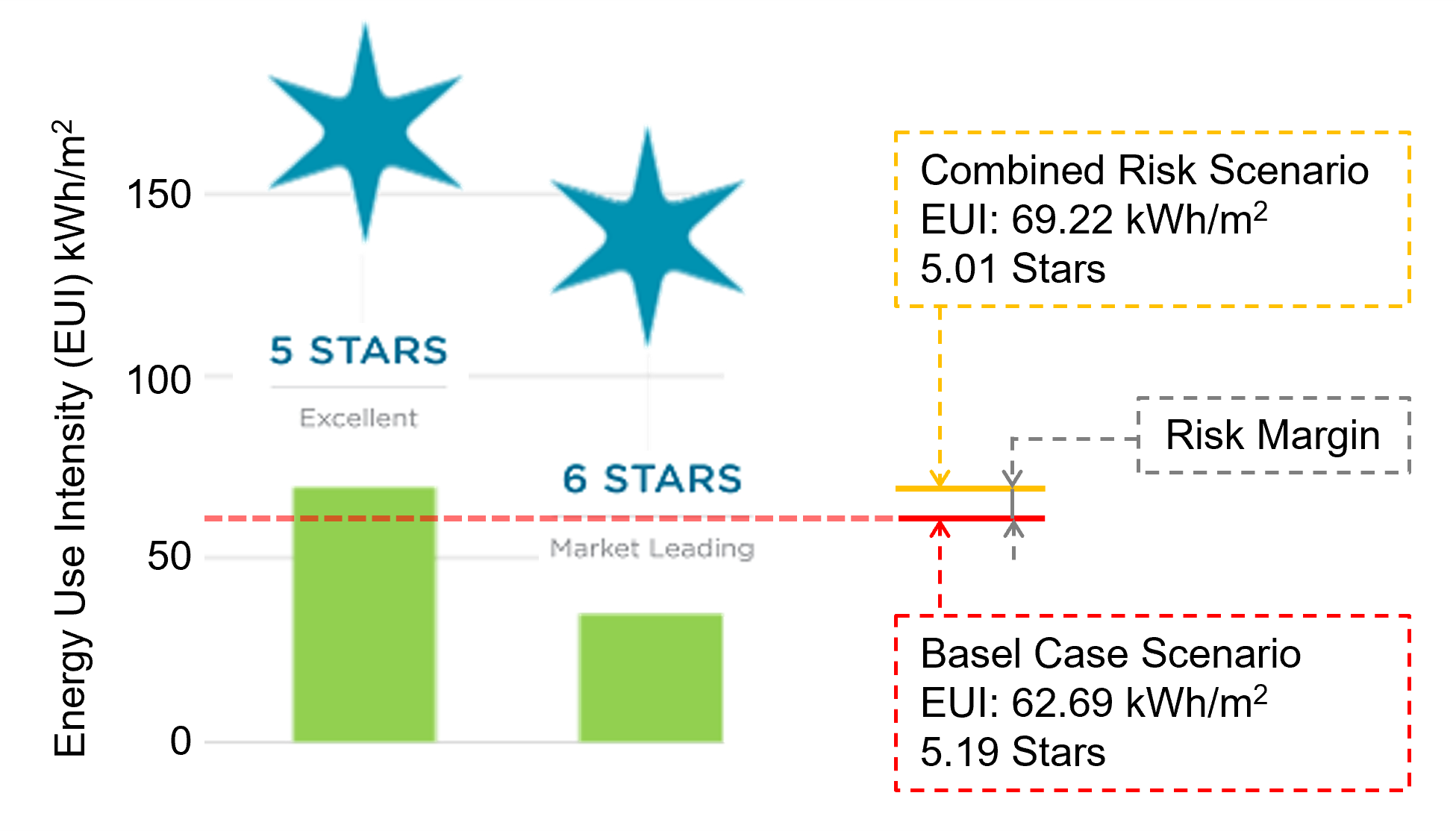 CaseStudyStars2