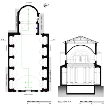 figure6B