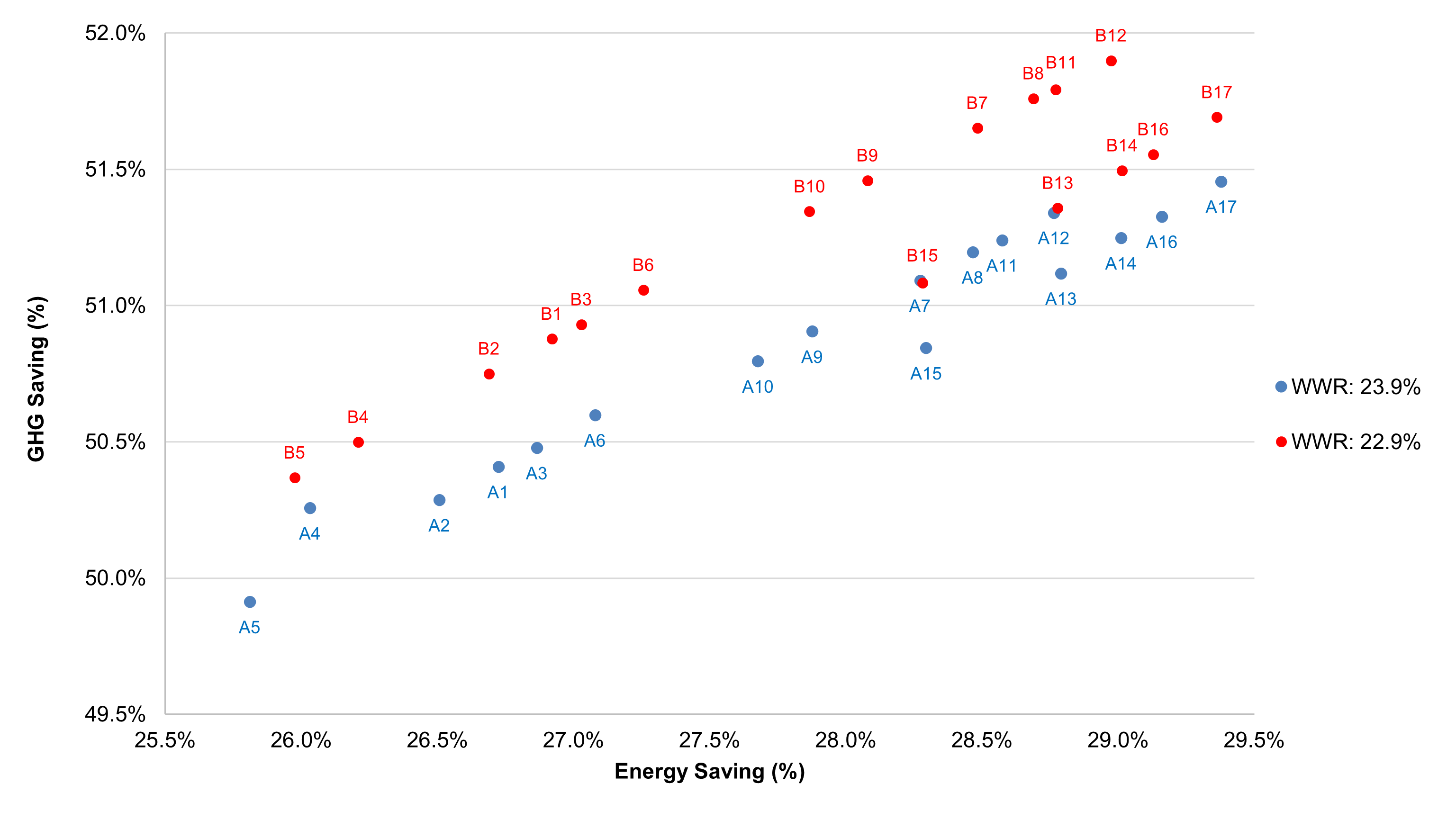 graph1